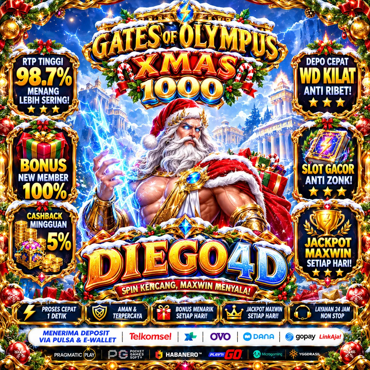 Slot 88 Gacor